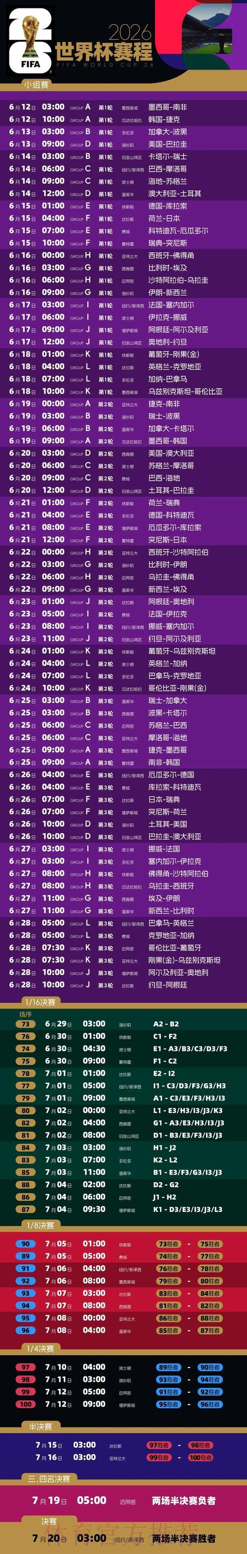 2026世界杯投注平台选择指南：关键安全注意事项全解析