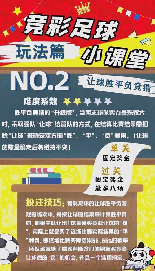足彩世界杯竞猜全攻略：投注策略与实战技巧深度解析