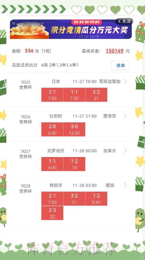 深度揭秘2026世界杯竞猜盘口全攻略内幕解析