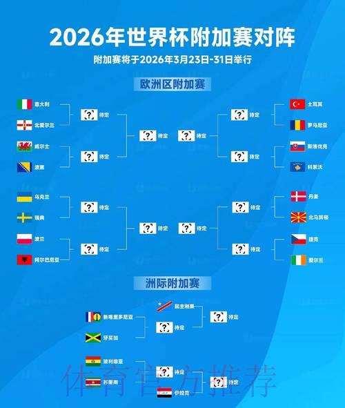 球迷必看：2026世界杯全程赛事直播完整收录