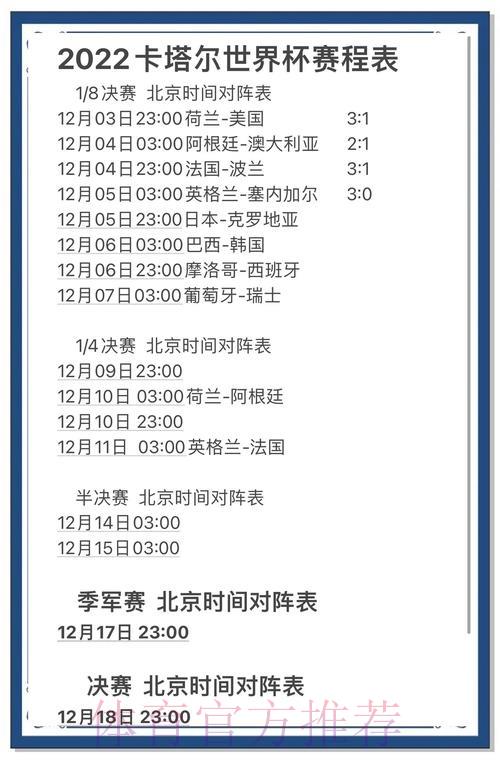 世界杯赛事前瞻:深度预测与精彩剖析 世界杯赛事前瞻:深度预测与精彩剖析