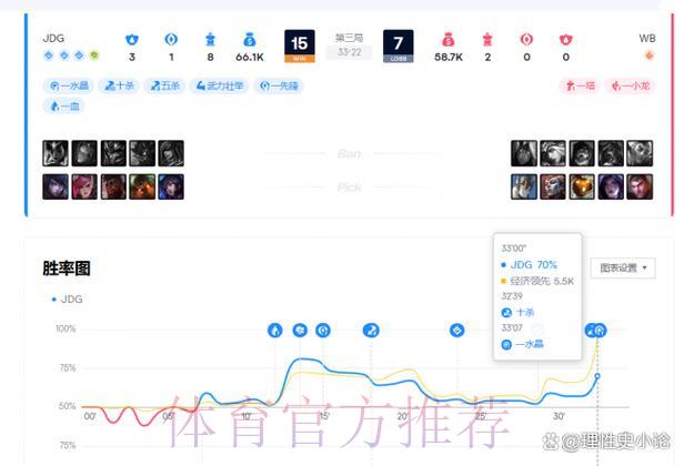 全球顶级赛事竞猜平台评测与综合对比指南