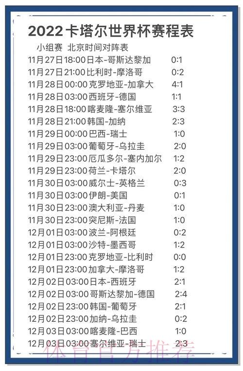 世界杯竞猜：足球狂欢赛事全攻略预测指南