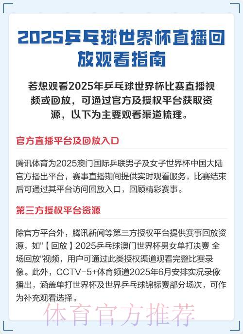 世界杯比赛直播观看渠道全攻略
