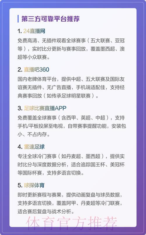 顶级世界杯赛事直播平台推荐