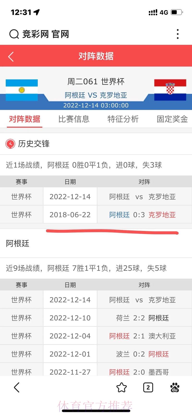 世界杯实时比分查询APP官方入口获取指南