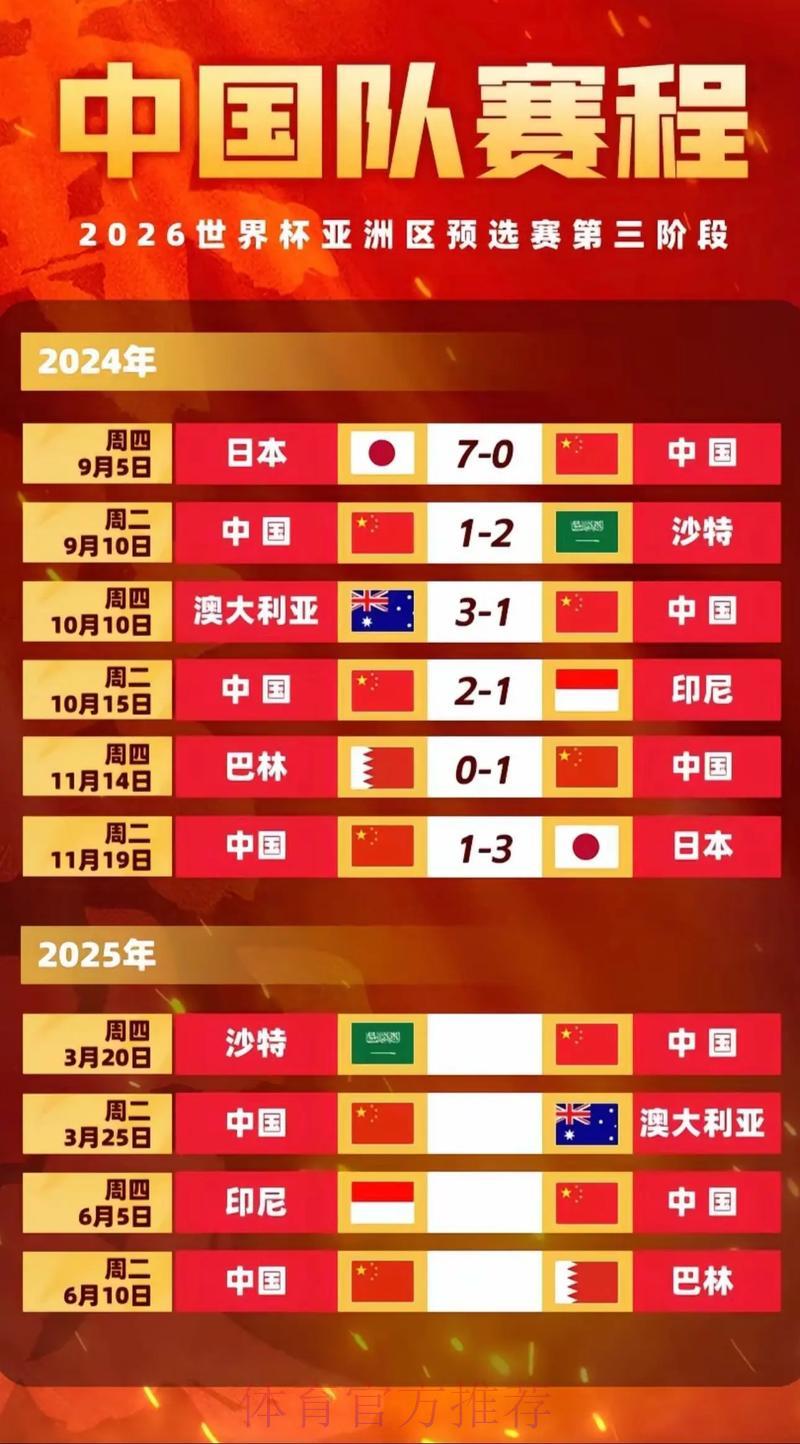 2026世界杯预选赛免费观看完整指南