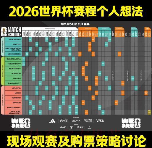 2026世界杯竞猜指南：数据分析与投注技巧全攻略