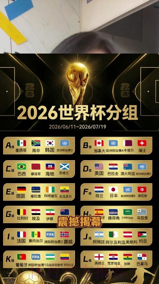 2026世界杯竞猜平台精选指南与挑选技巧 2026世界杯竞猜平台精选指南与挑选技巧