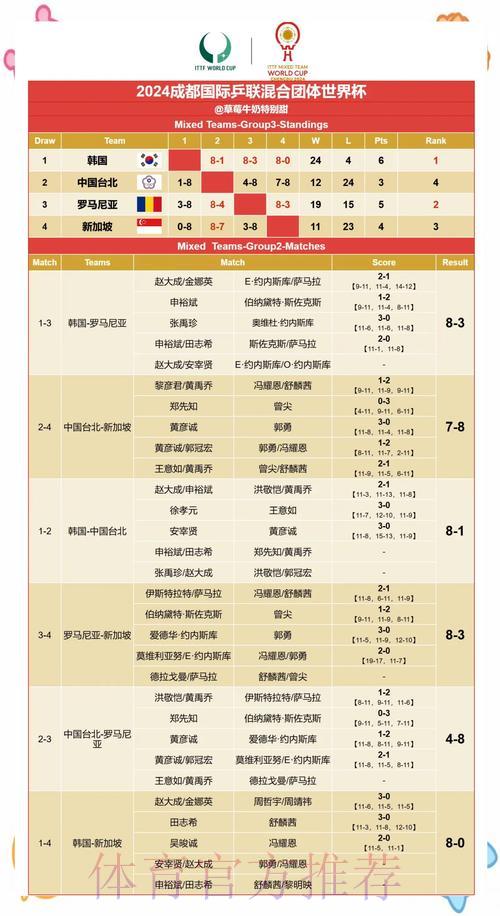2024世界杯最新赛果预测与深度解析