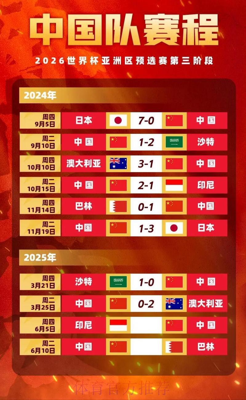2026世界杯投注指南：赔率计算方式全解析