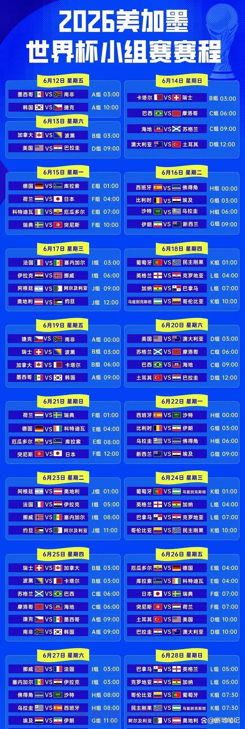 2026年世界杯全程赛事时间安排表 2026年世界杯全程赛事时间安排表