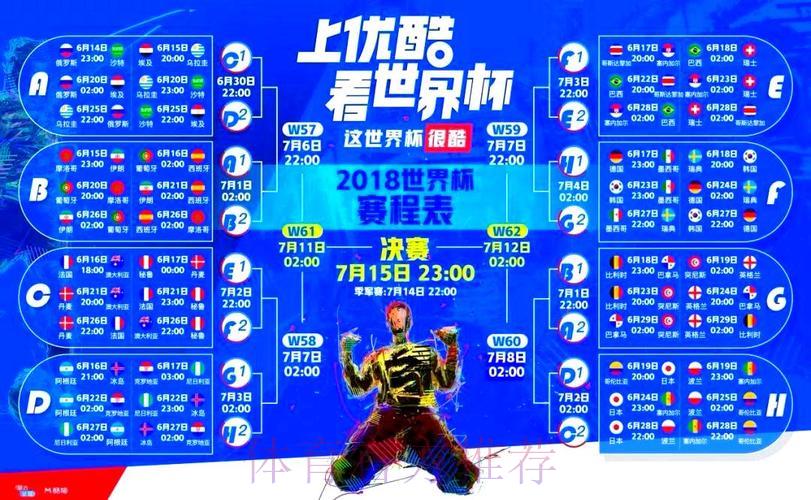 优酷平台世界杯直播观看指南