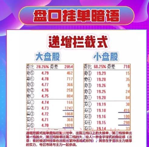 2026世界杯官方投注盘口实用技巧指南