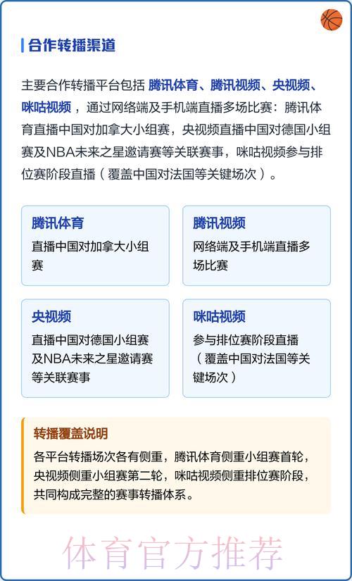 世界杯直播观看指南：最详尽的全程解析教程
