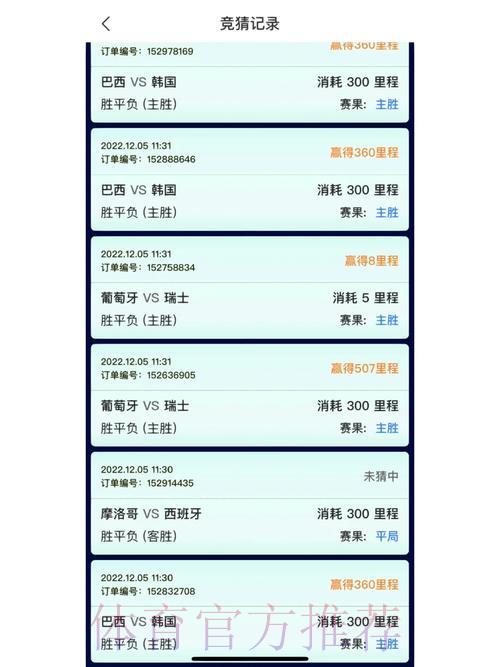 世界杯竞猜平台全面测评，哪个平台最好用？