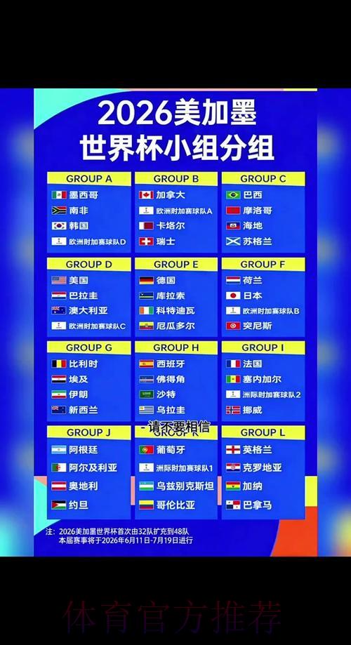 2026世界杯赛事比分实时追踪平台